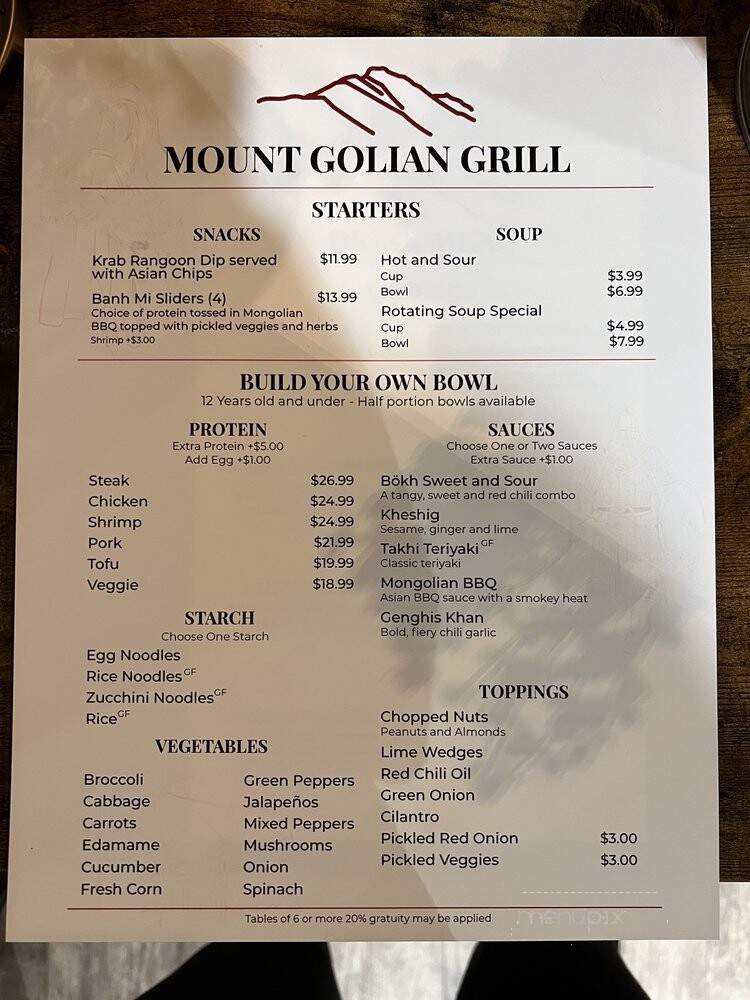Mount Golian Grill - Breckenridge, CO