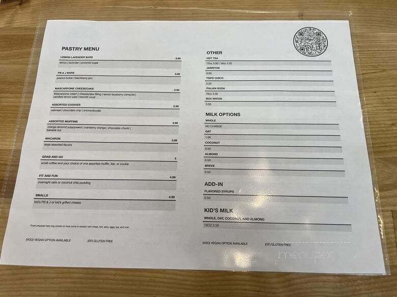 Toast & Coffee - Oklahoma City, OK menu_pic
