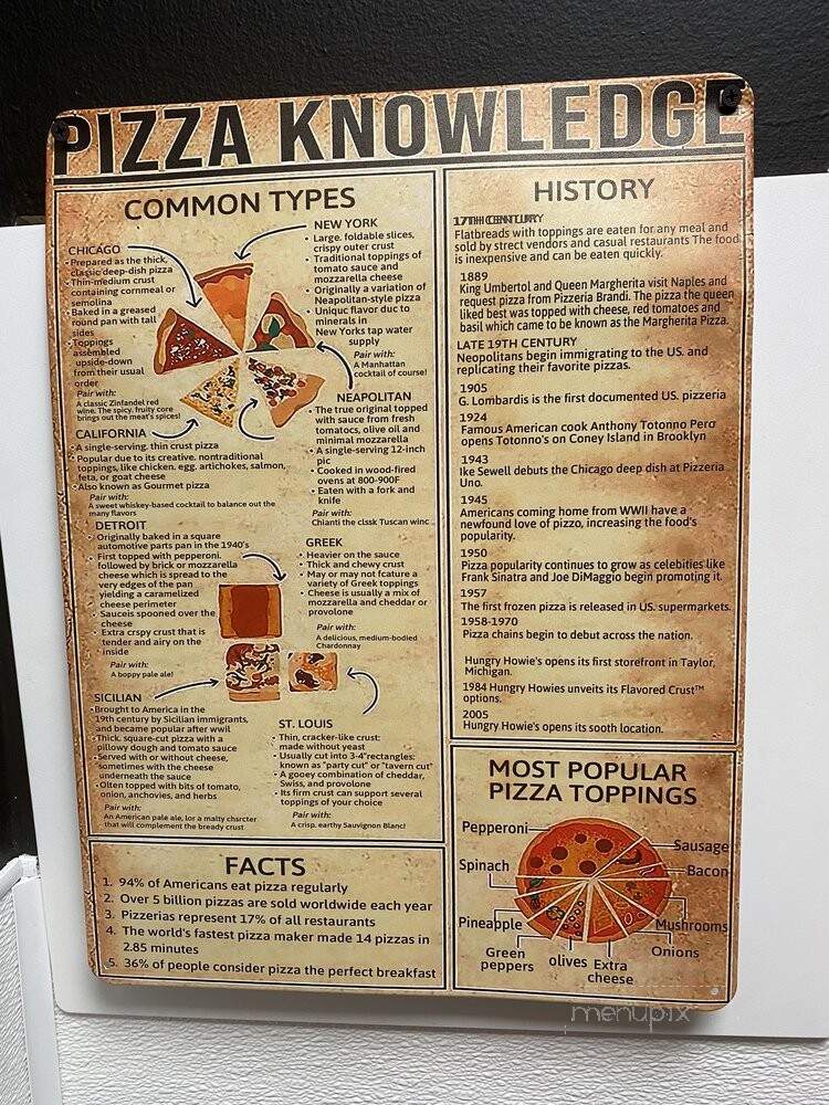 Solorzano's Pizzeria - Pigeon Forge, TN menu_pic