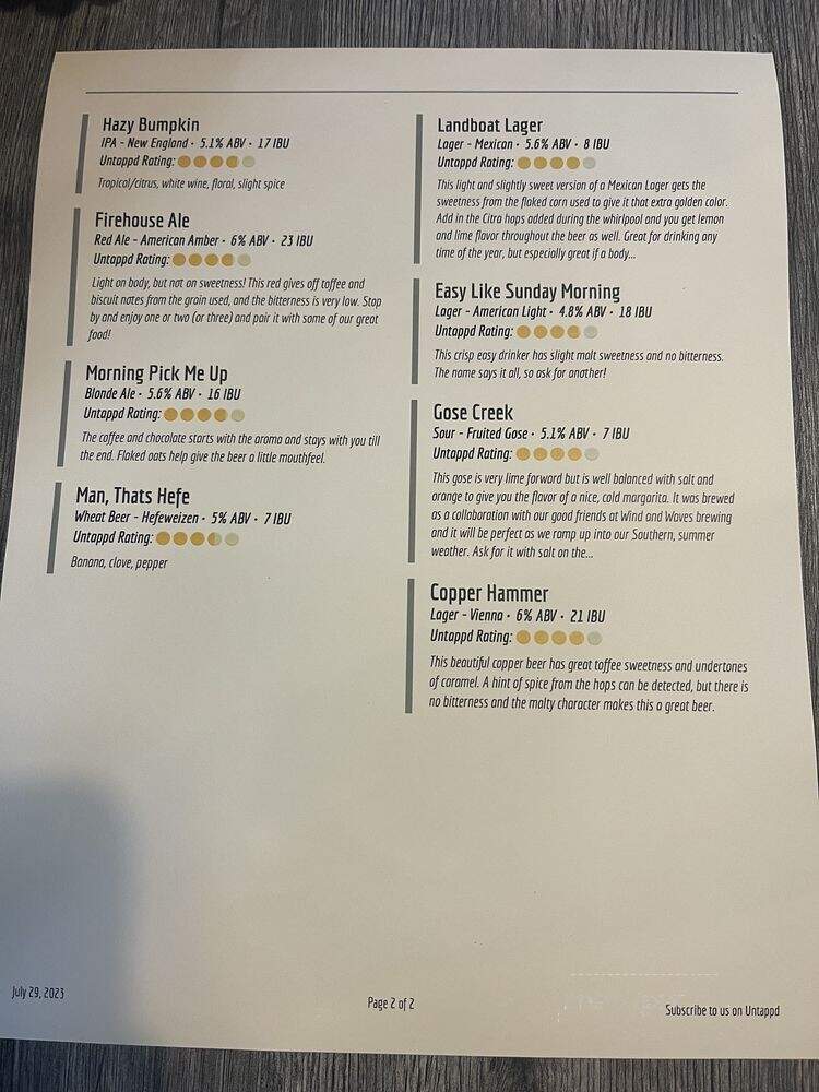 Stones Throw Brewing - Goose Creek, SC menu_pic
