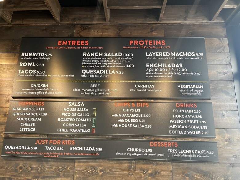 Tortilla Ranch - Mission, KS menu_pic