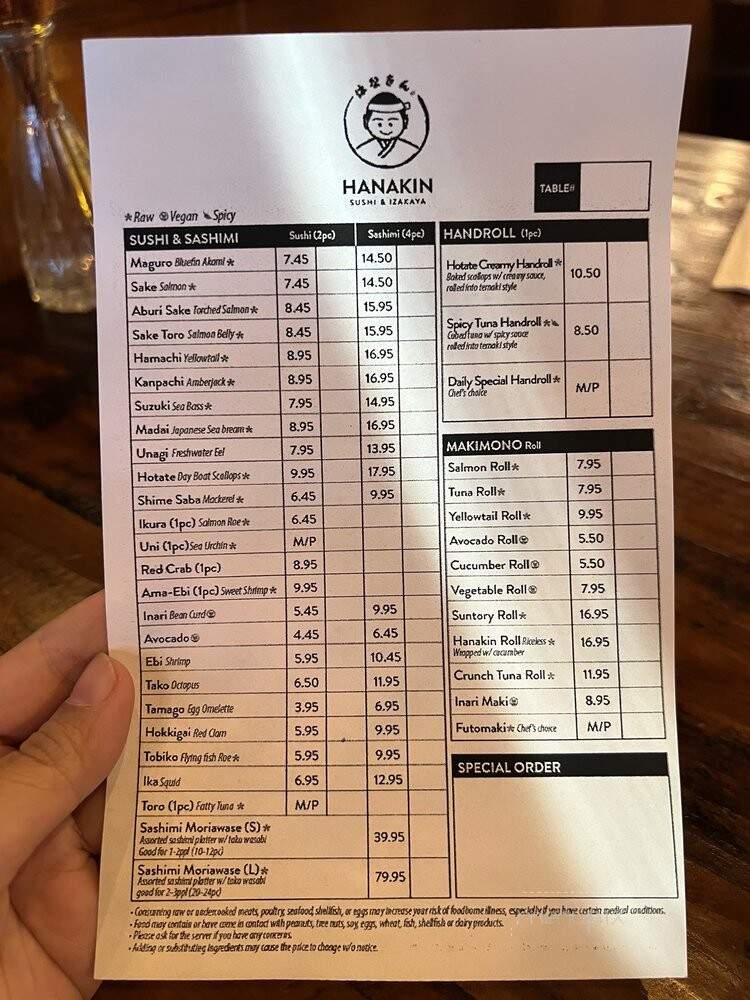 Hanakin Japanese Restaurant & Bar - Plano, TX menu_pic