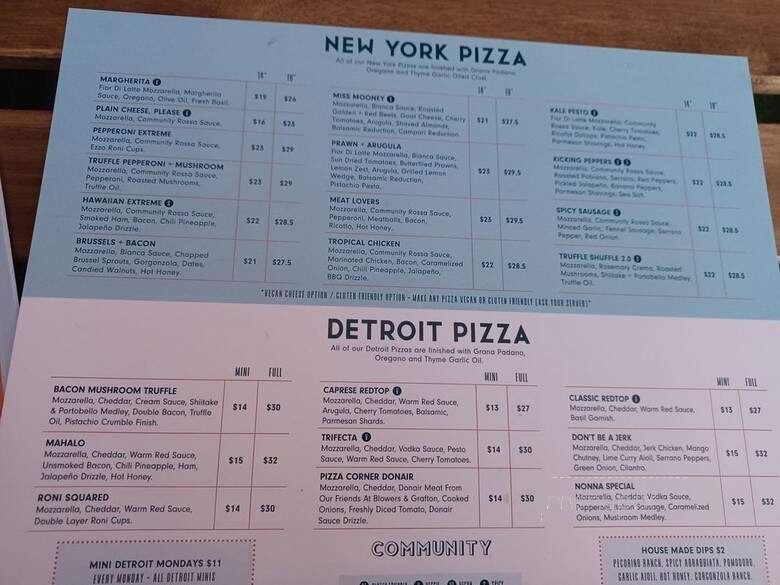 Community Taps + Pizza - Edmonton, AB menu_pic