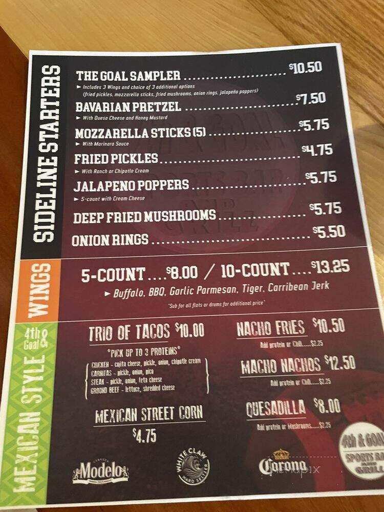 4th & Goal Sports Bar and Grill - Reynoldsburg, OH menu_pic