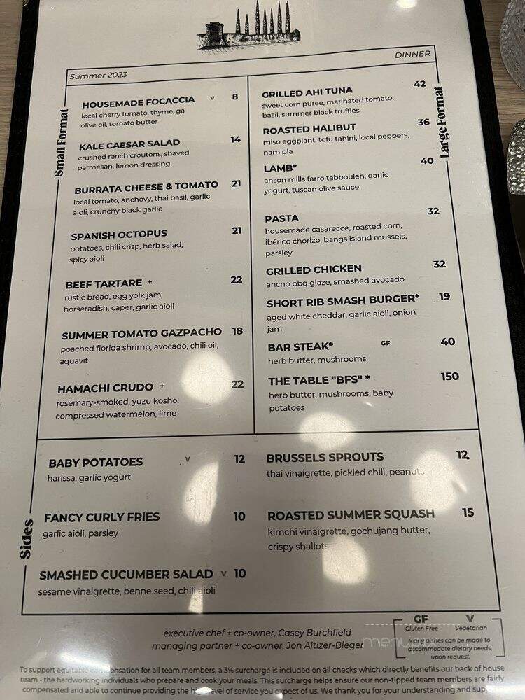 Table At the Lake - Greensboro, GA menu_pic