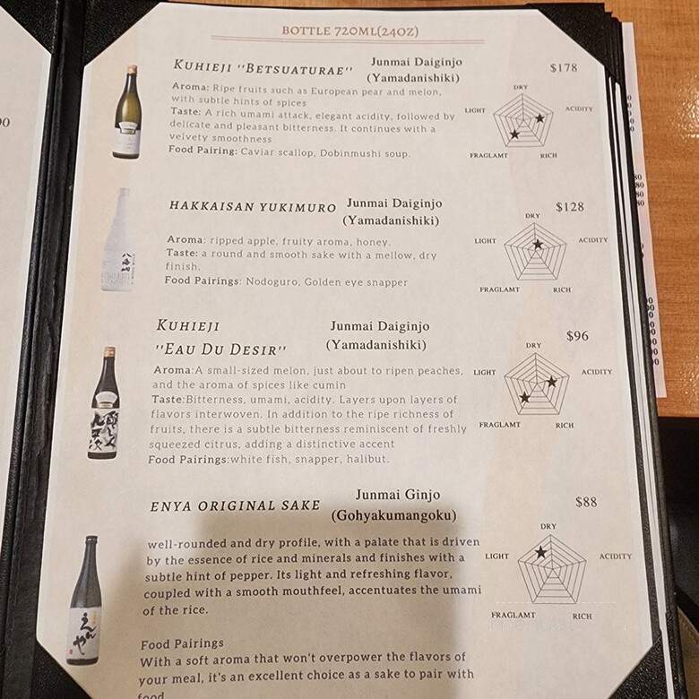 Sushi Enya Sawtelle - Los Angeles, CA menu_pic