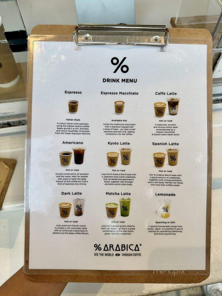 Percent Arabica - Los Angeles, CA