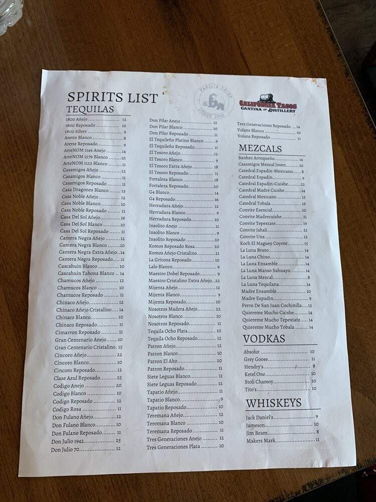 California Tacos Cantina and Distillery - San Luis Obispo, CA menu_pic