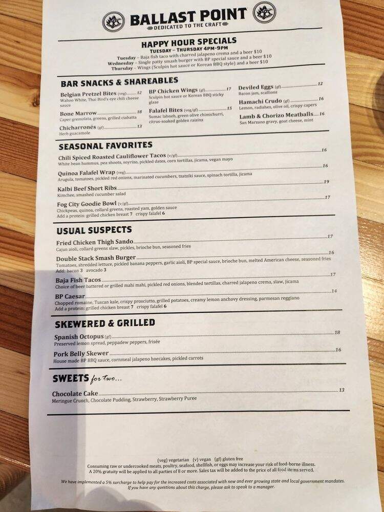 Ballast Point - San Francisco, CA menu_pic