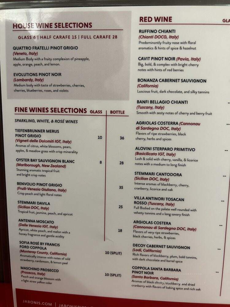 Jaboni's Pizzeria - Knoxville, TN