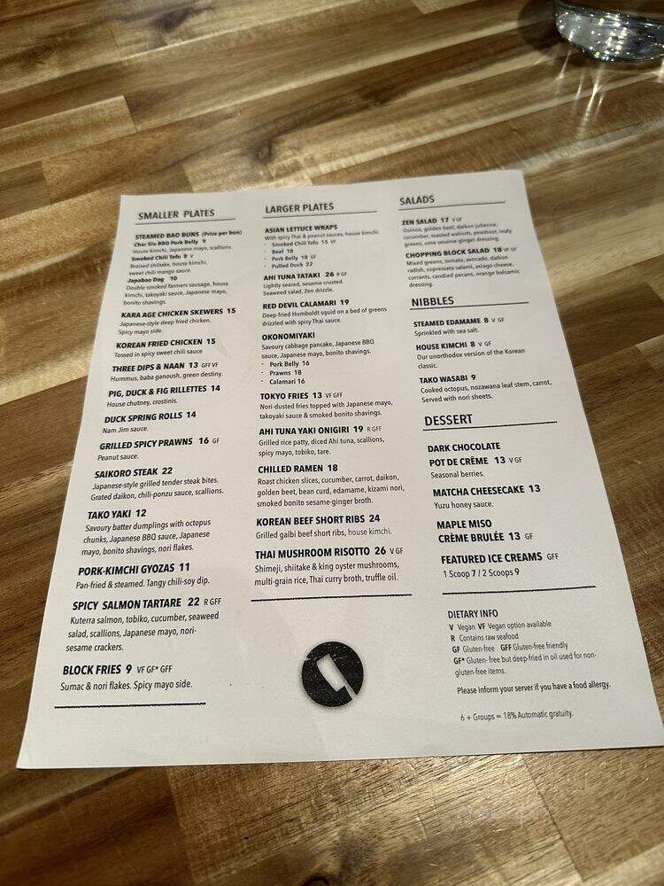 Block Kitchen + Bar - Victoria, BC