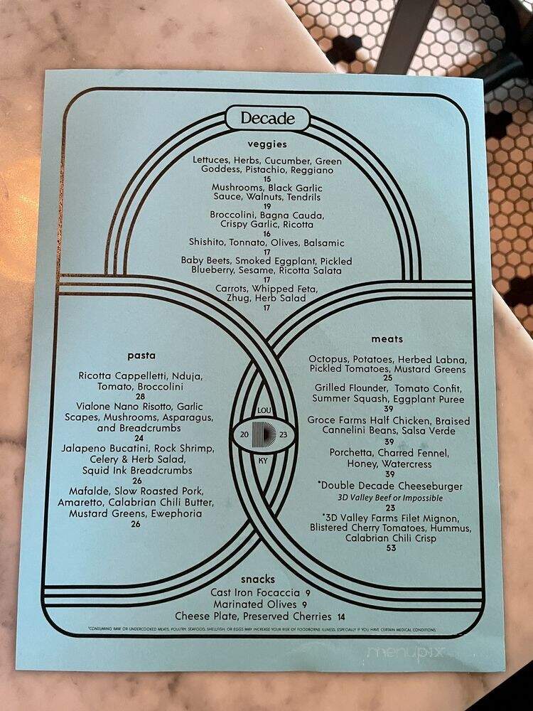 Decade Restaurant - Louisville, KY menu_pic