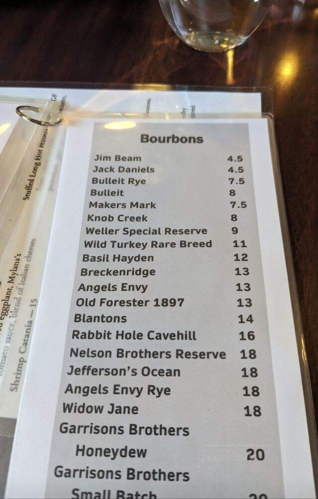 Mylana's Italian Ristorante - Wilkes-Barre, PA menu_pic