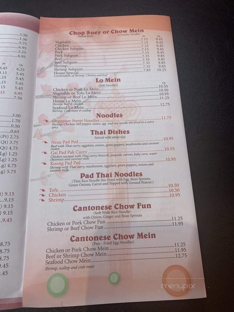 China House Inn - Livonia, MI