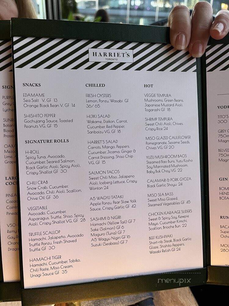 Harriet's Rooftop - Toronto, ON menu_pic