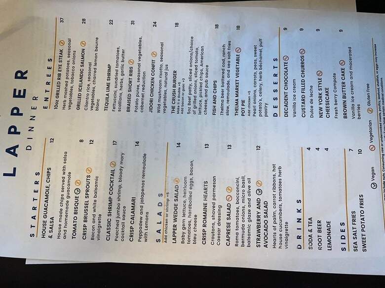 Lapper Kitchen & Tap - San Diego, CA menu_pic