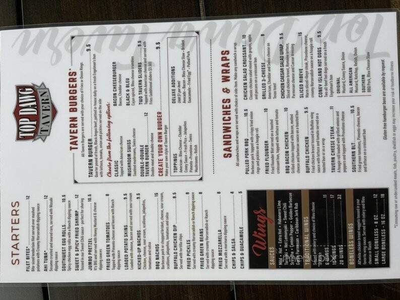 Top Dawg Tavern - Jacksonville, FL menu_pic