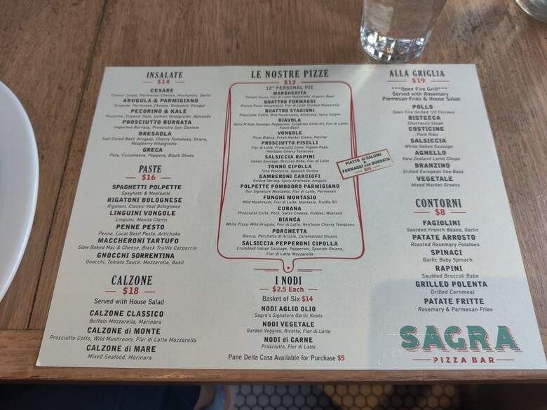 Sagra Pizza Bar - New York, NY menu_pic