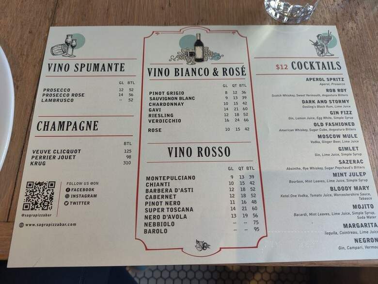 Sagra Pizza Bar - New York, NY menu_pic