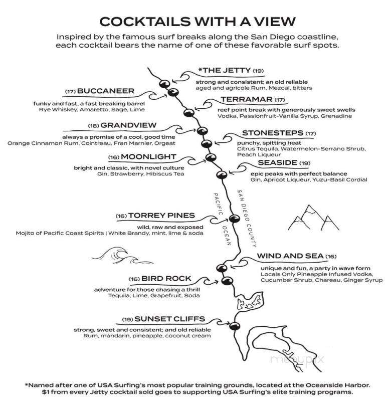 The Rooftop Bar - Oceanside, CA menu_pic