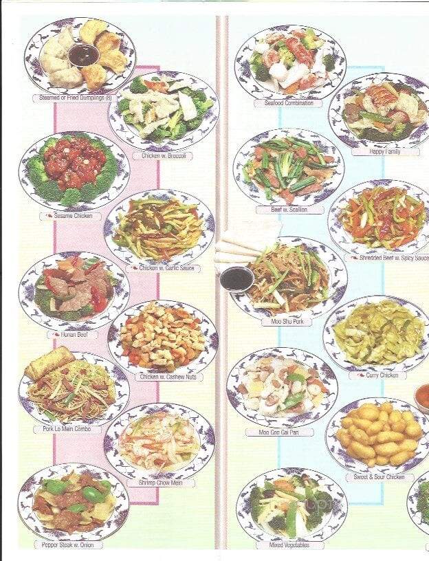Happy Dragon - Plainfield, IN menu_pic