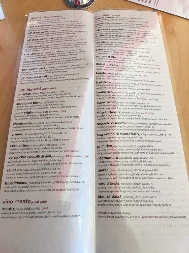 Bar Veloce - Jamaica, NY menu_pic