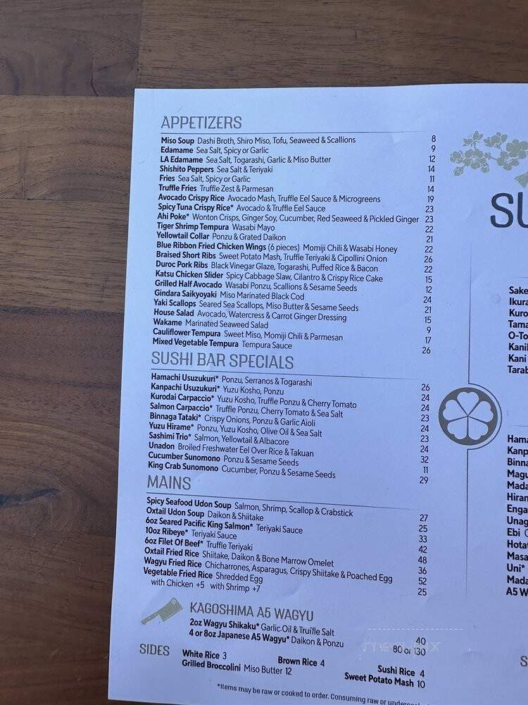 Blue Ribbon Sushi Bar & Grill - Los Angeles, CA menu_pic