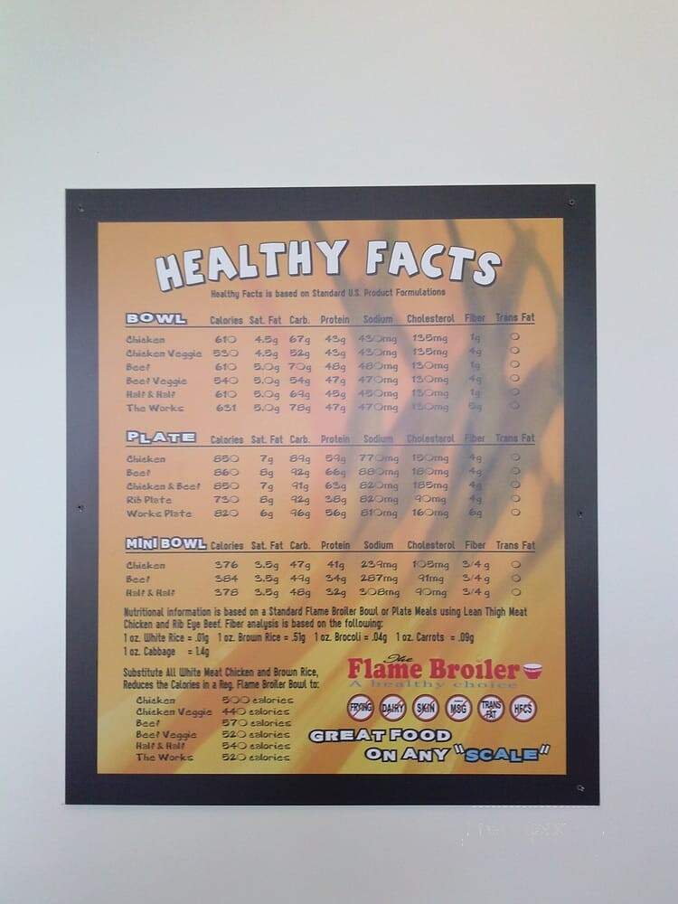 Flame Broiler - Moreno Valley, CA menu_pic