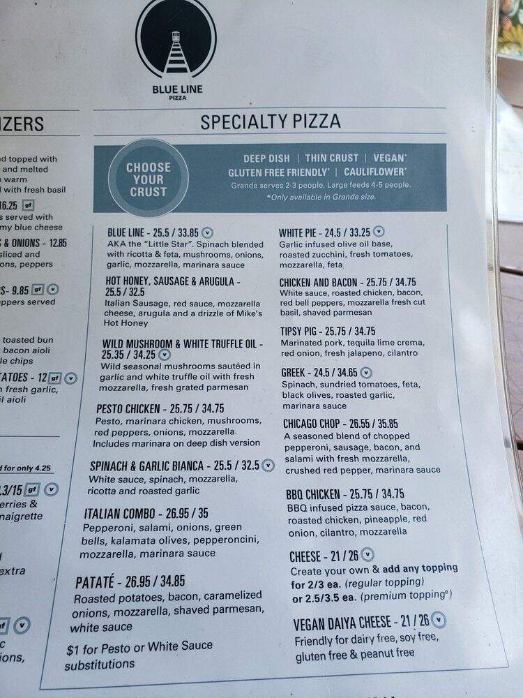 Blue Line Pizza - Danville, CA menu_pic