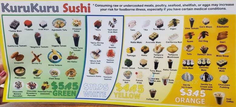 Kuru Kuru Sushi - Honolulu, HI menu_pic