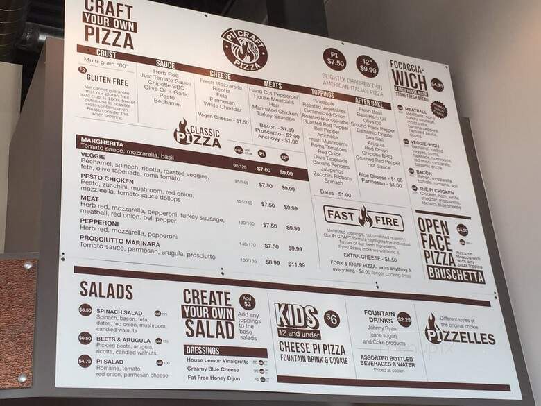Pi Craft Pizza - Henrietta, NY menu_pic