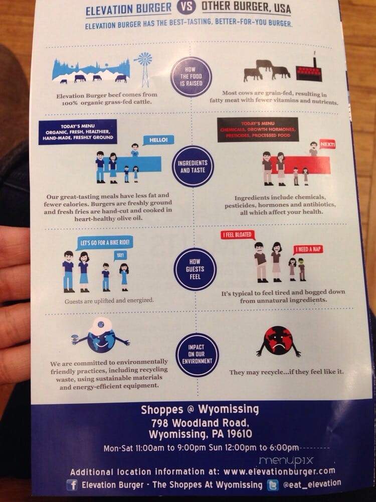 Elevation Burger - Wyomissing, PA menu_pic