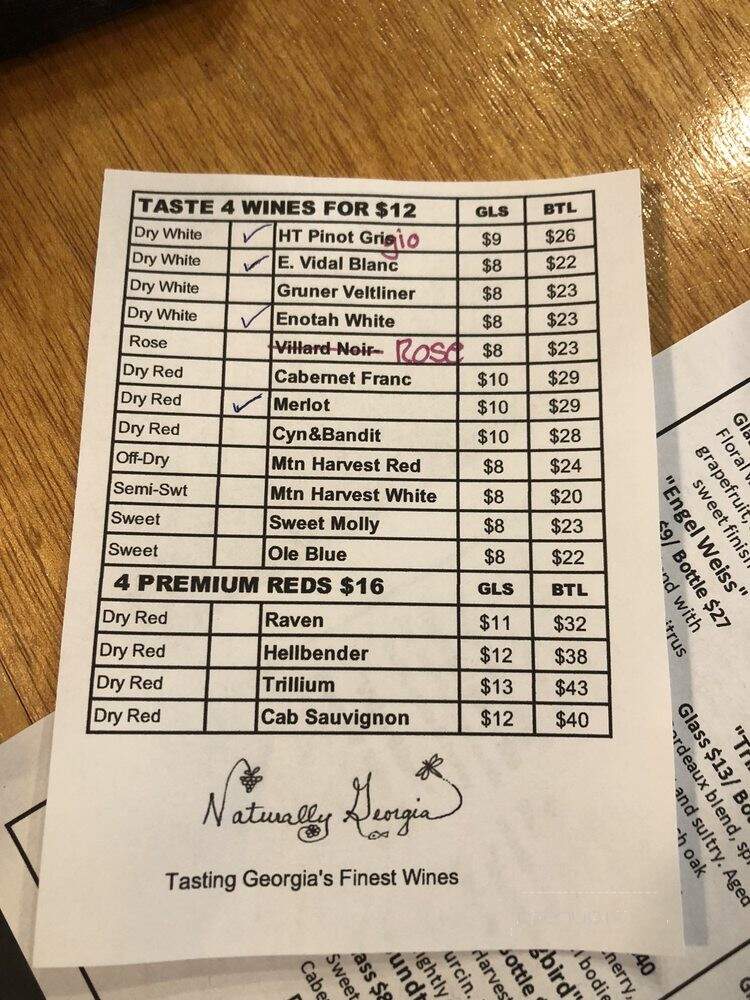 Naturally Georgia - Dahlonega, GA menu_pic