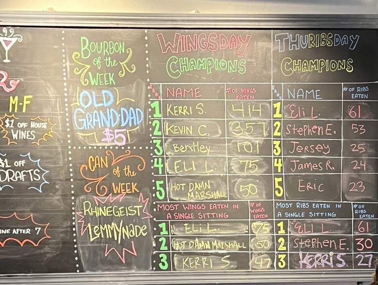Four Pegs - Louisville, KY menu_pic