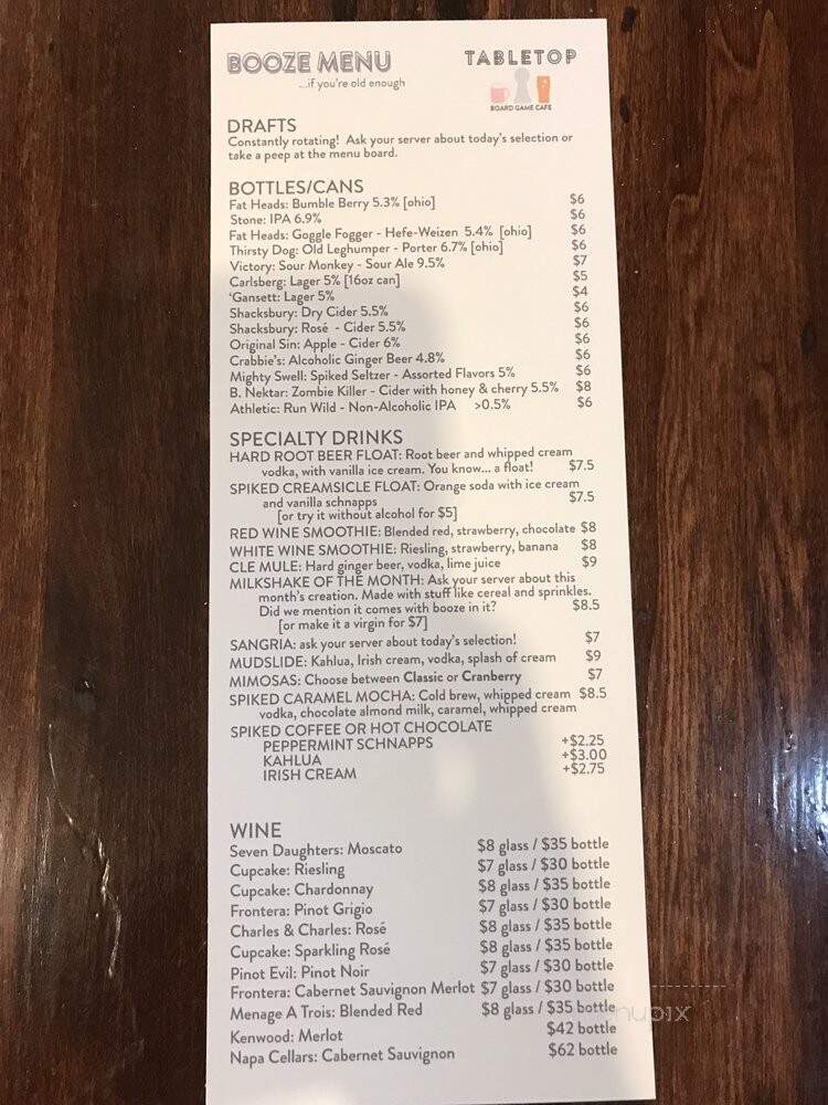 Tabletop Board Game Cafe - Cleveland, OH menu_pic