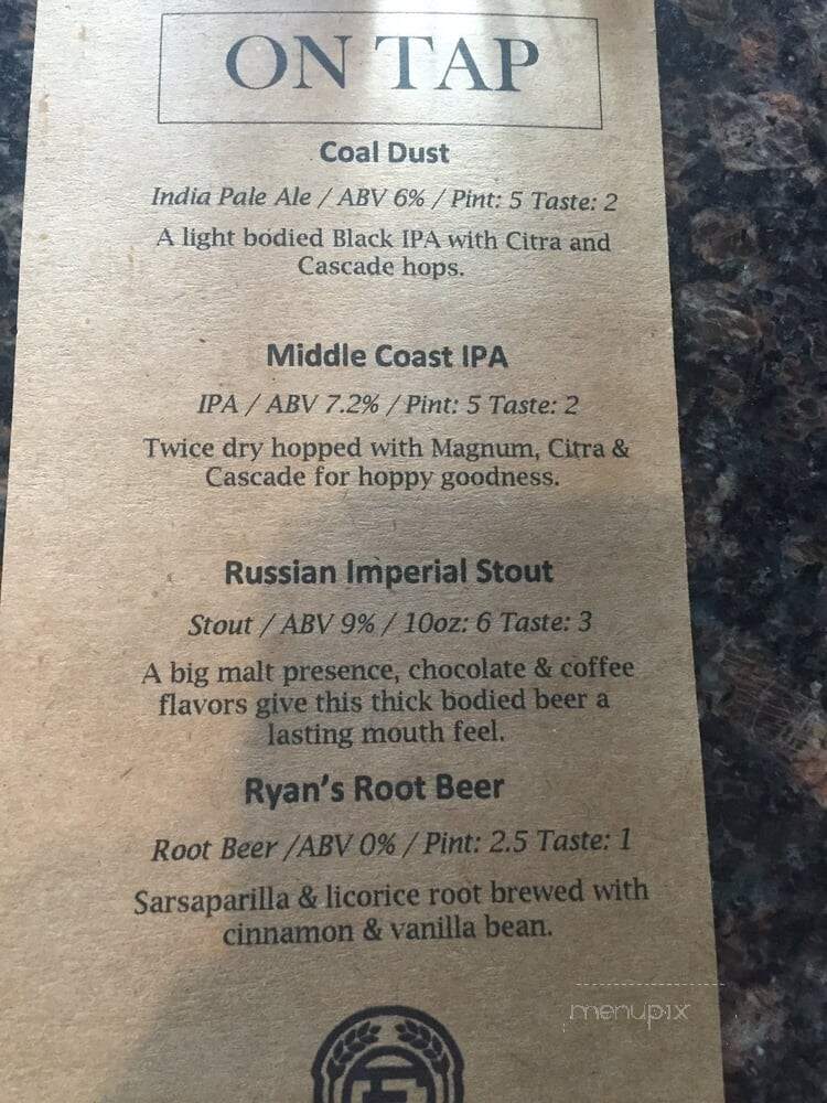 The Forge - Sycamore, IL menu_pic