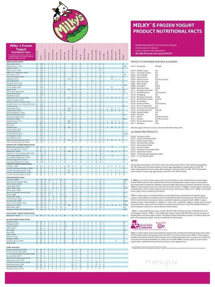Milky's Frozen Yogurt - Los Angeles, CA menu_pic