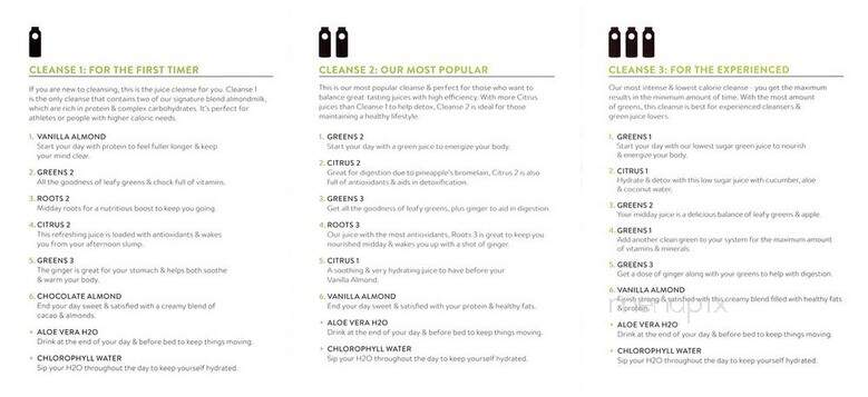 Pressed Juicery - Roseville, CA menu_pic