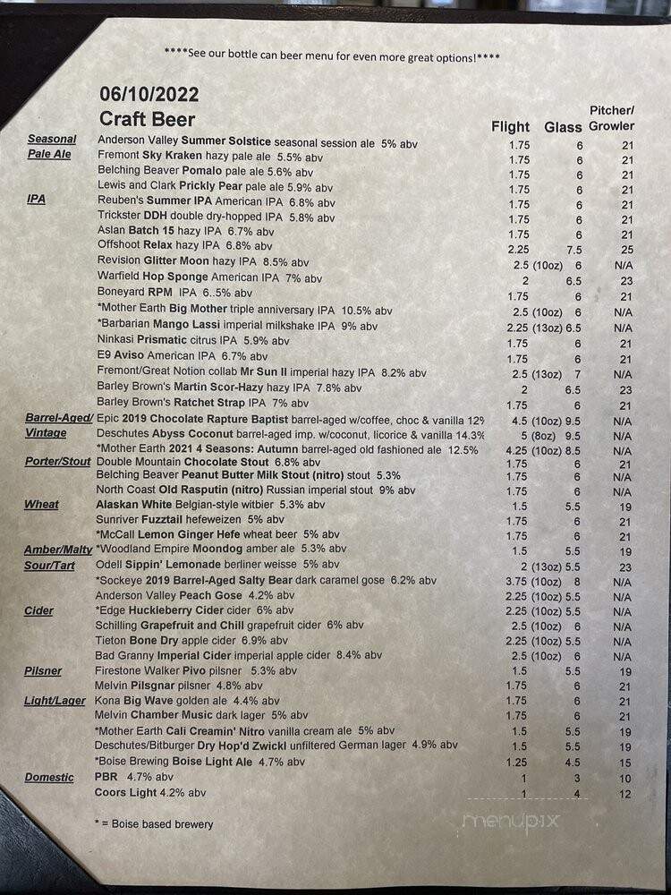 Taphouse Pub & Eatery - Boise, ID