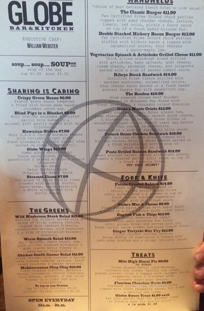 GLOBE Bar & Kitchen - Spokane, WA menu_pic