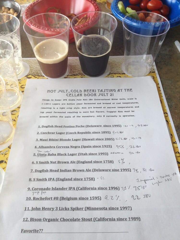 Diana's Cellar Door - Kingman, AZ menu_pic