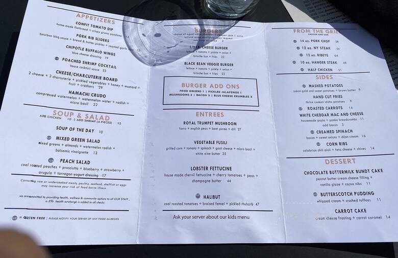 Truckee Tavern and Grill - Truckee, CA menu_pic