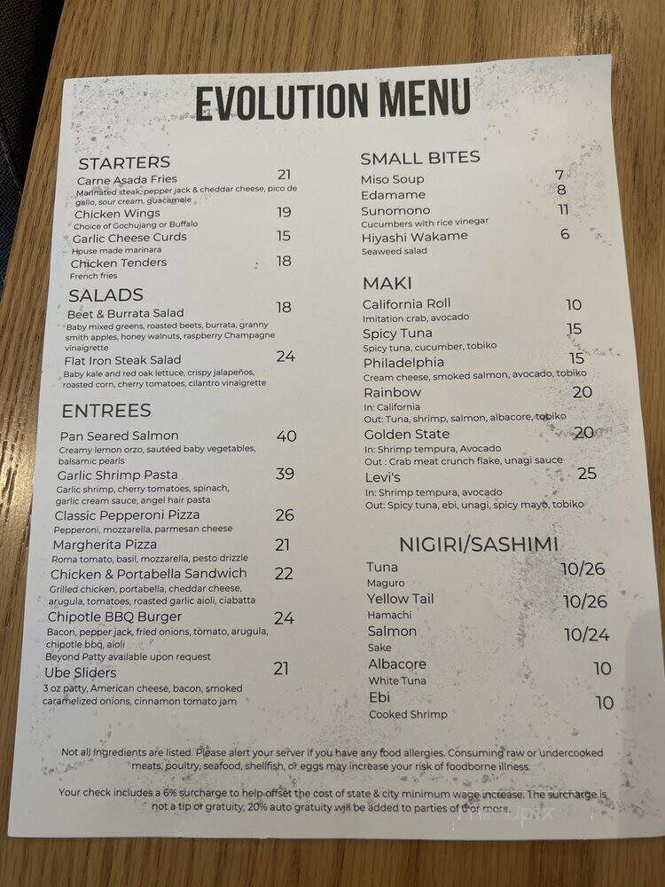 Evolution Bar & Cafe - Santa Clara, CA menu_pic