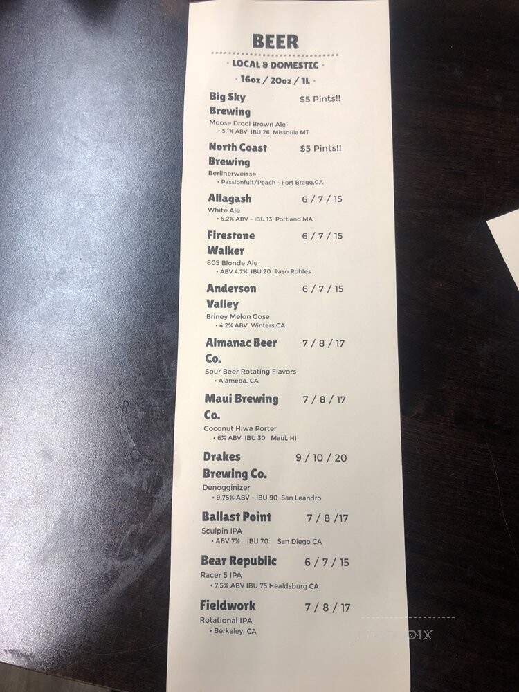 Tap Haus - Berkeley, CA menu_pic