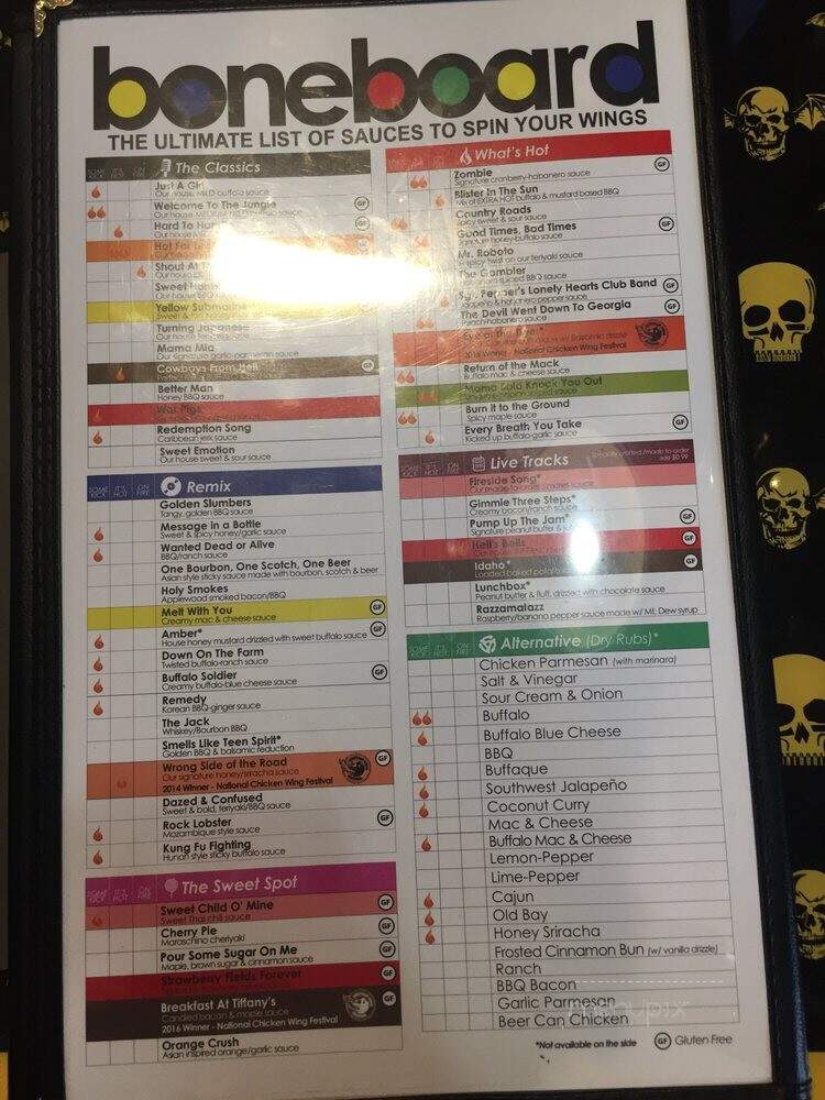 Boneheads Unplugged - Fall River, MA menu_pic