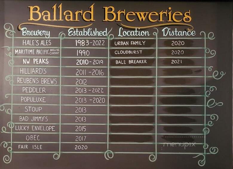 Ballard Beer Company - Seattle, WA
