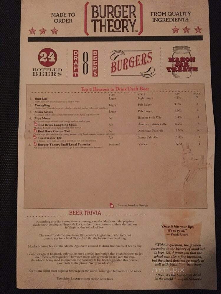 Burger Theory - Atlanta, GA menu_pic