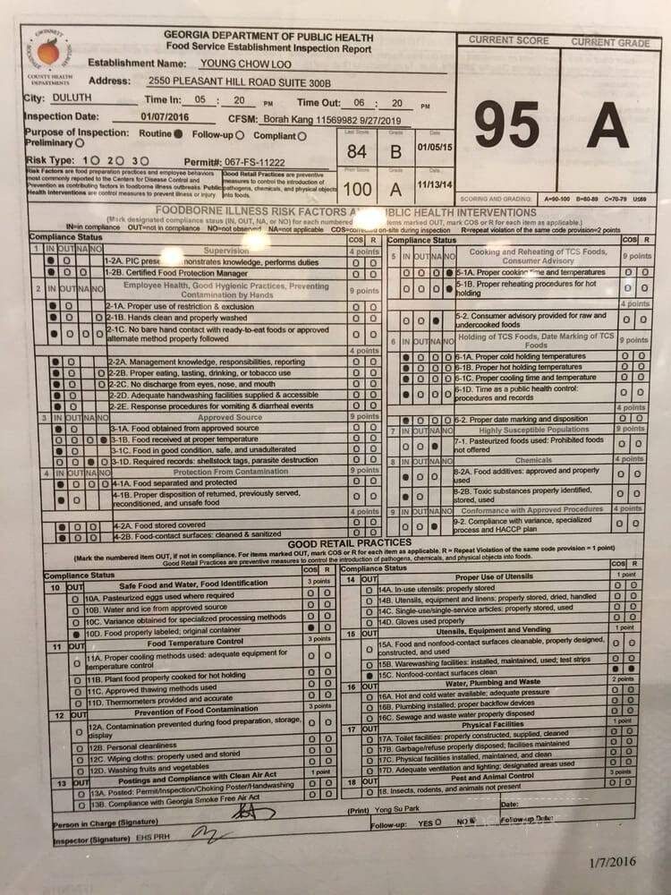Young Chow Loo - Duluth, GA menu_pic