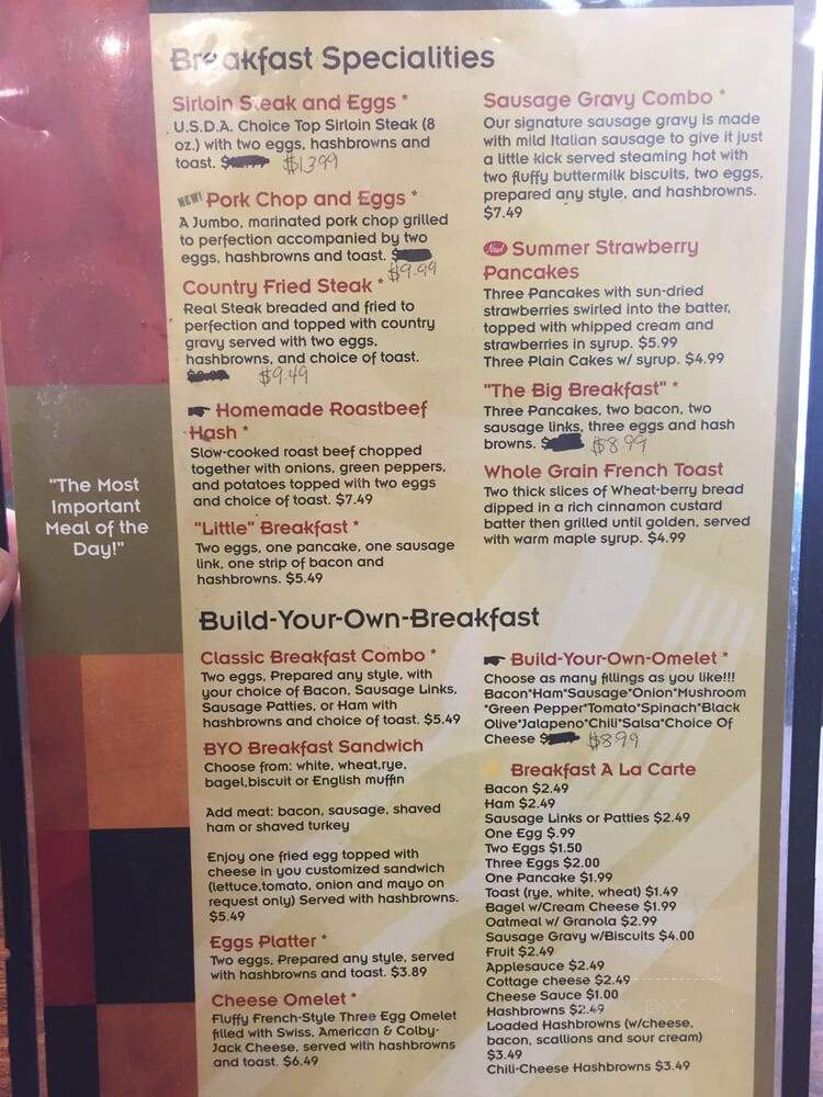 Lakeshore Eatery - Mentor, OH menu_pic