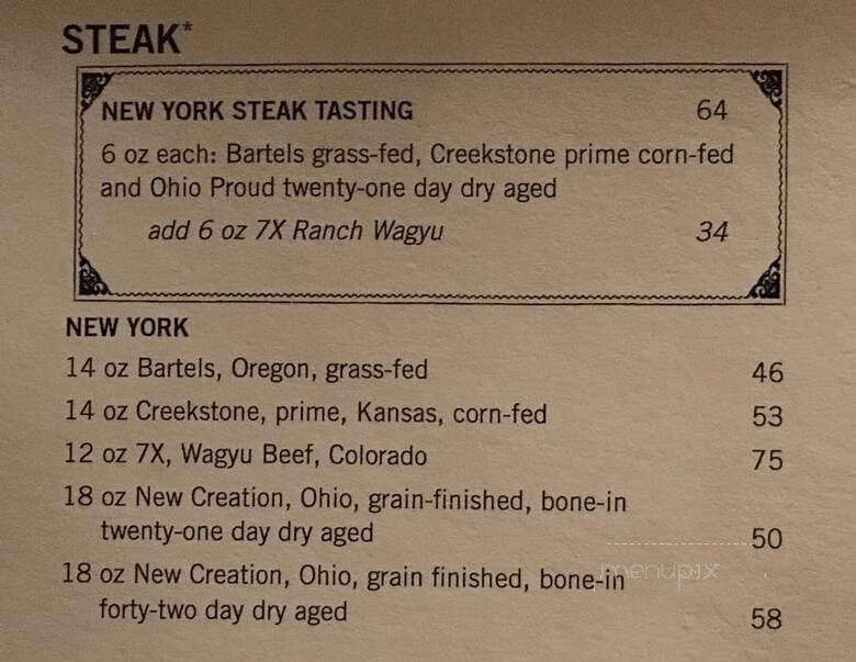 Urban Farmer - Cleveland, OH menu_pic